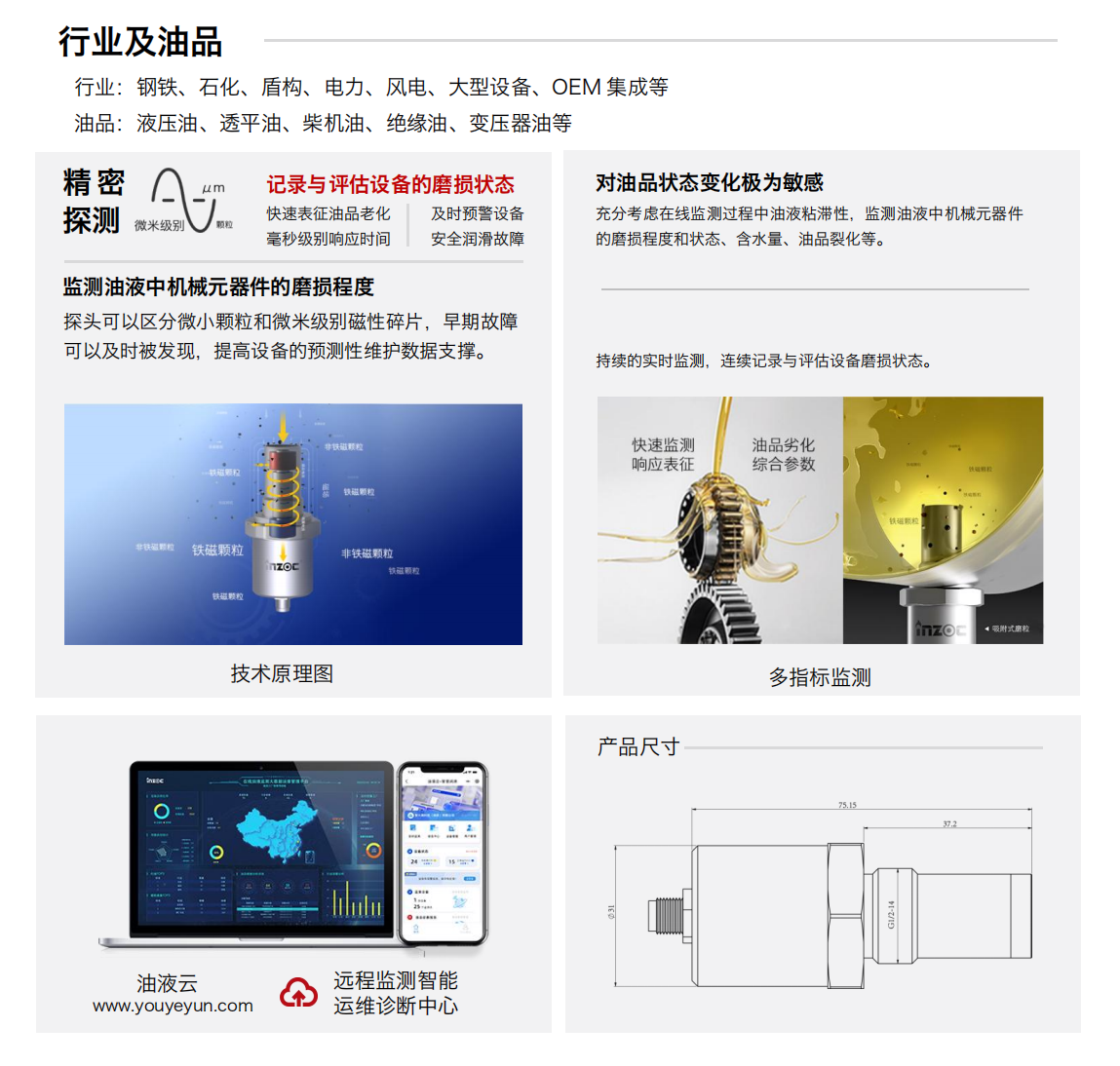 IFM-5吸附式潤滑磨損多功能探測器圖1