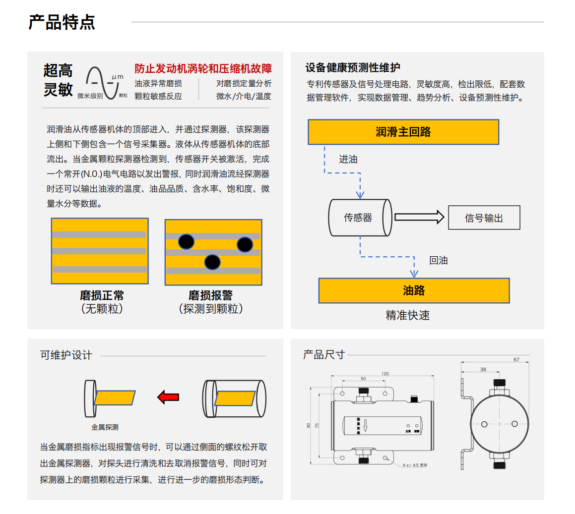 IFM-6系列過式潤(rùn)滑磨損金屬顆粒多功能探測(cè)器圖1