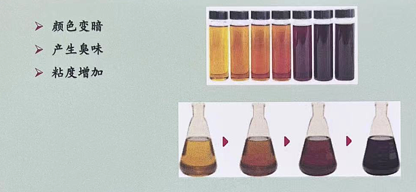 潤滑油氧化對設備潛在危害與在線監(jiān)測的作用分析