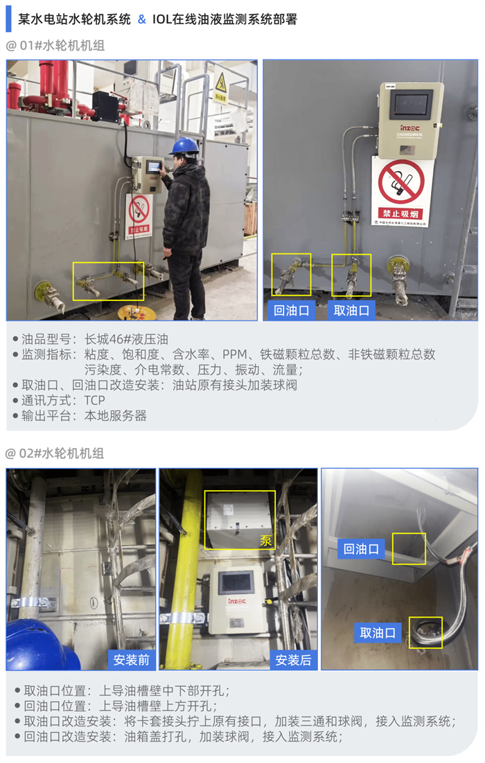 潤滑油在線監(jiān)測(cè)系統(tǒng)