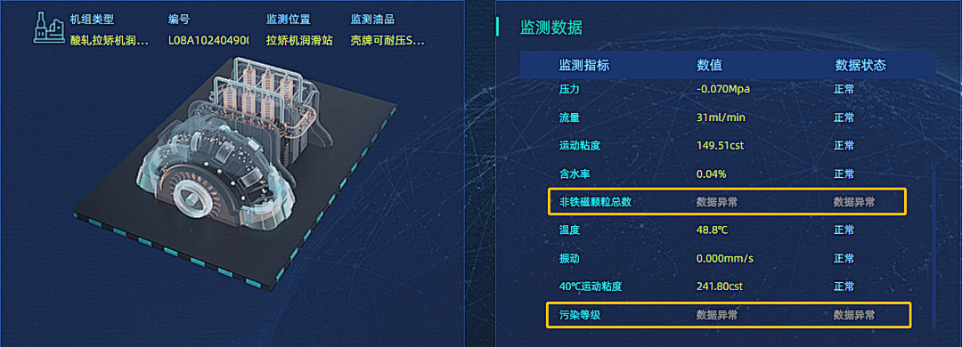 對(duì)油液取樣并送至專門(mén)實(shí)驗(yàn)室進(jìn)行深入分析