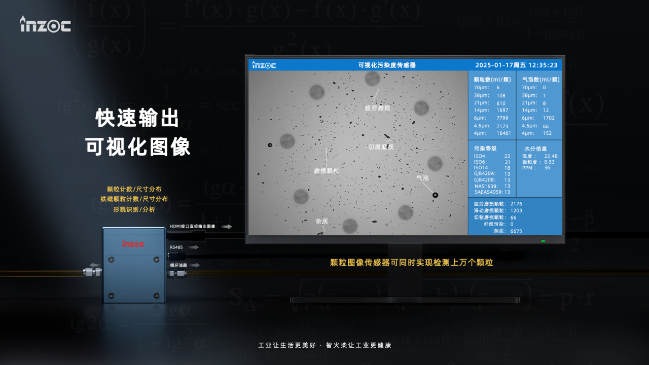 行業(yè)突破！智火柴動(dòng)態(tài)顆粒圖像傳感技術(shù)亮相佛山摩擦學(xué)會議