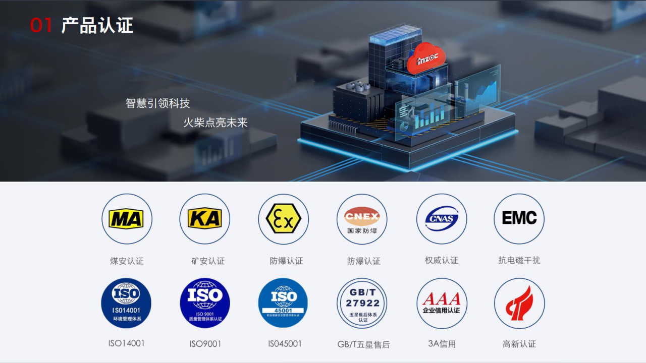 INZOC智火柴合作伙伴招募令：邀您共建工業設備健康潤滑生態圈圖3