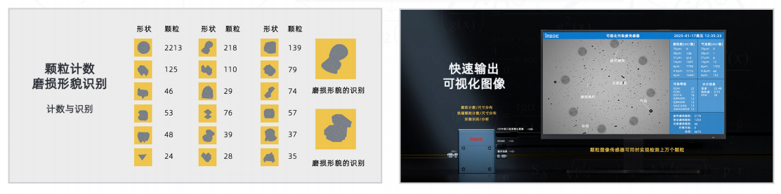 革命性油液監(jiān)測(cè)技術(shù)：動(dòng)態(tài)圖像顆粒傳感器IFD-3圖6