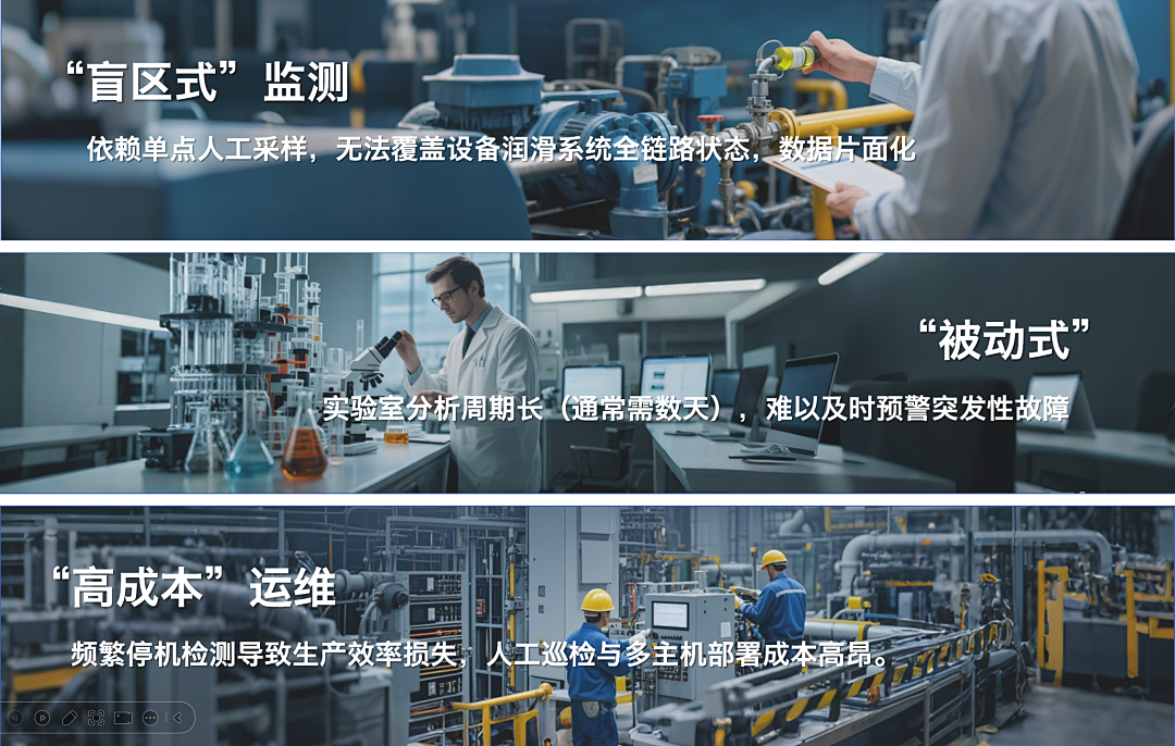 煤礦設備多點潤滑在線監(jiān)測方案:多路傳感數(shù)據(jù)融合故障診斷預警圖1