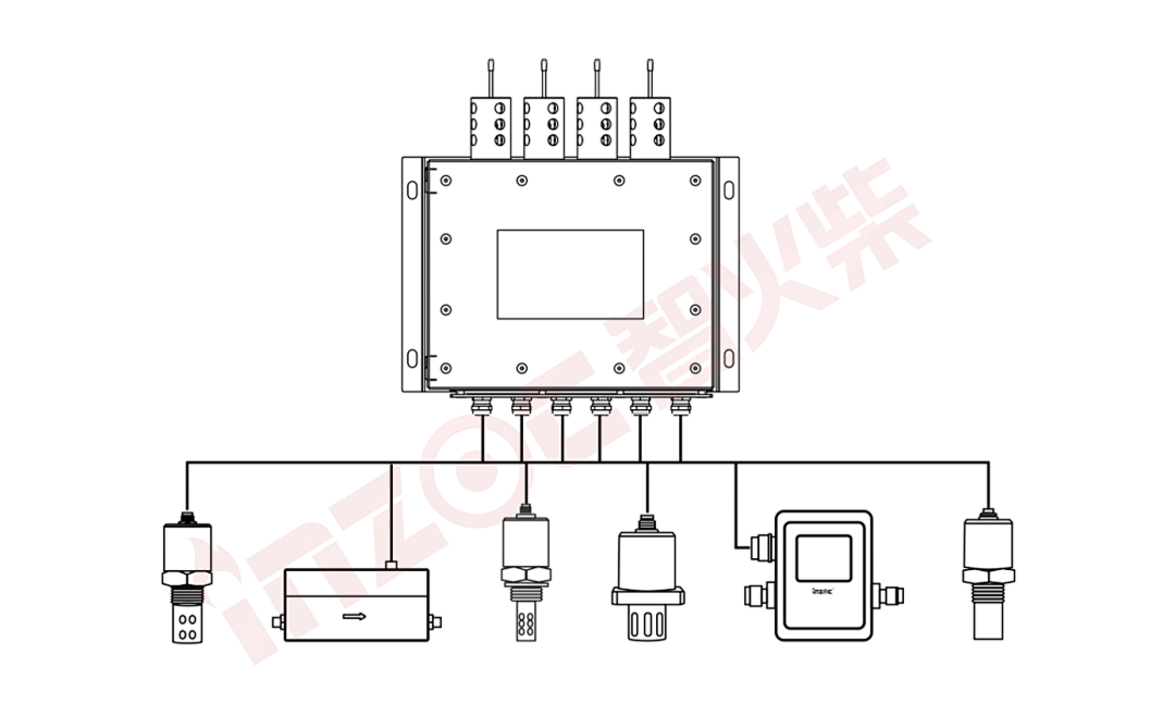 煤礦設備多點潤滑在線監(jiān)測方案:多路傳感數(shù)據(jù)融合故障診斷預警圖3
