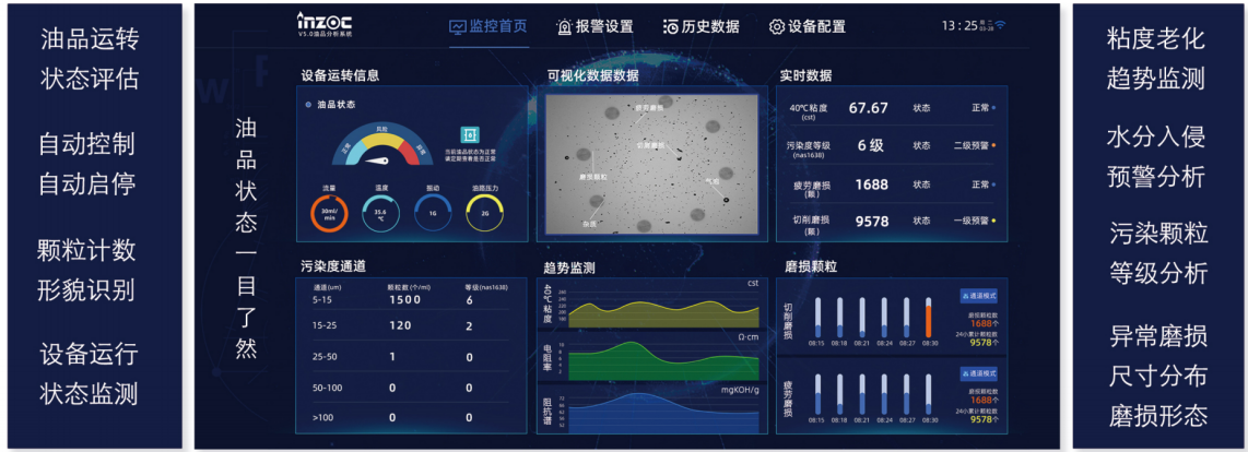 船舶設(shè)備潤滑在線診斷與故障預(yù)警:多維度監(jiān)測打造設(shè)備油質(zhì)健康防護(hù)網(wǎng)圖5