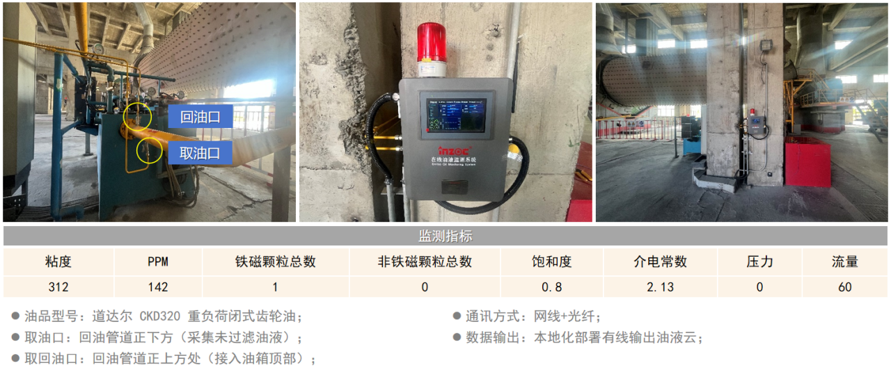 智火柴水泥廠應用案例：全鏈路智慧潤滑監測方案的部署與應用成效圖11