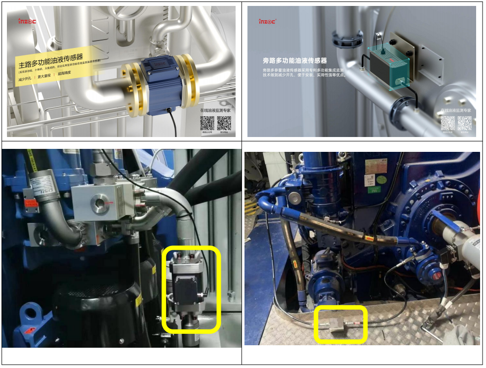 風(fēng)電油液在線(xiàn)監(jiān)測(cè)必備：ISL-Z主路與ISL-B旁路傳感器優(yōu)勢(shì) 圖2