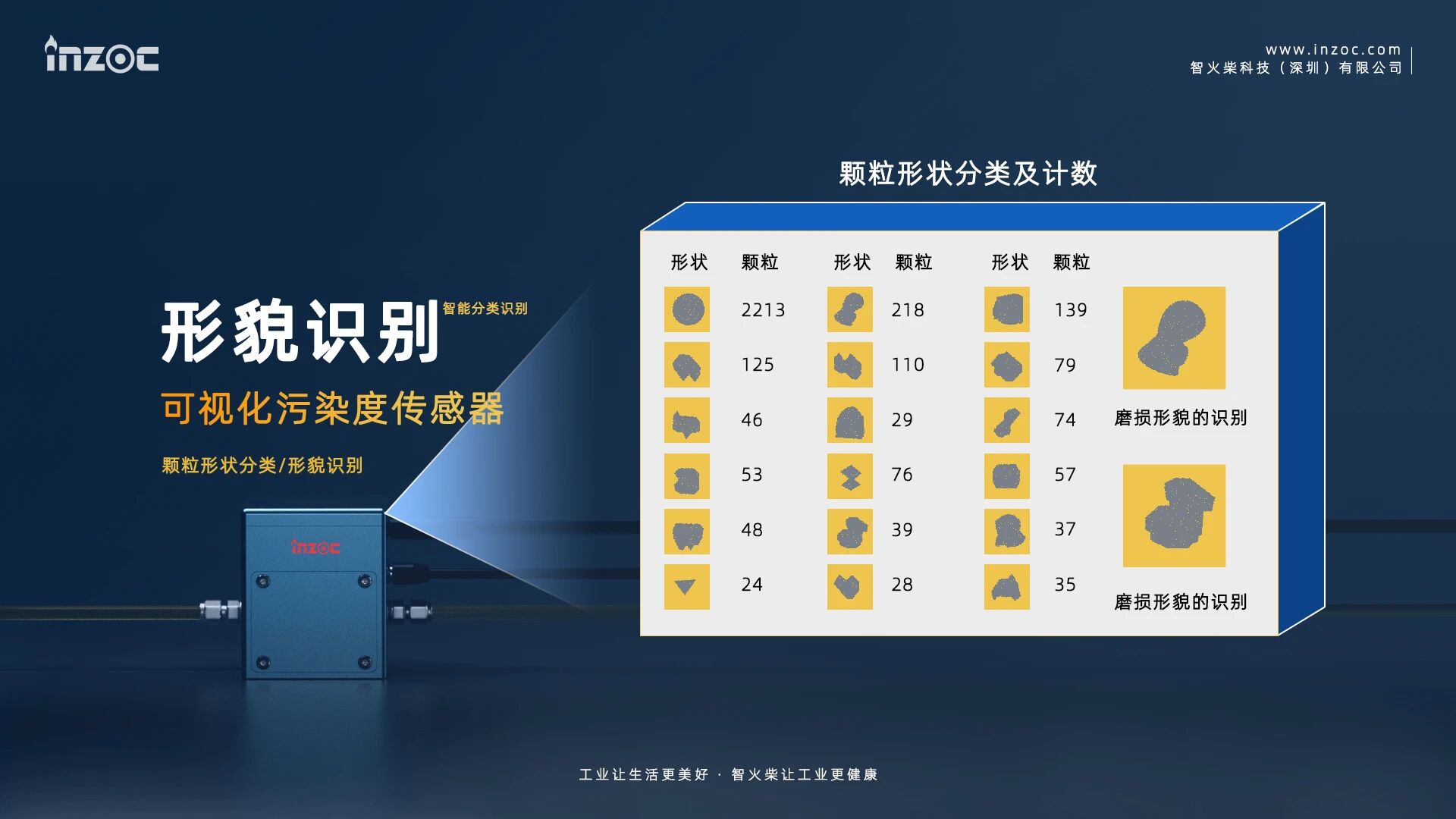 捷報 | 智火柴入選廣東博士創新站，科技成果通過廣東省科技廳、科交中心審核 圖8