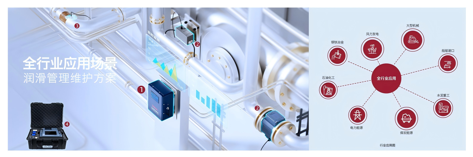 展會回顧 | 智火柴亮相國際煤炭采礦展，以油液監測技術賦能礦山高效運營 圖6