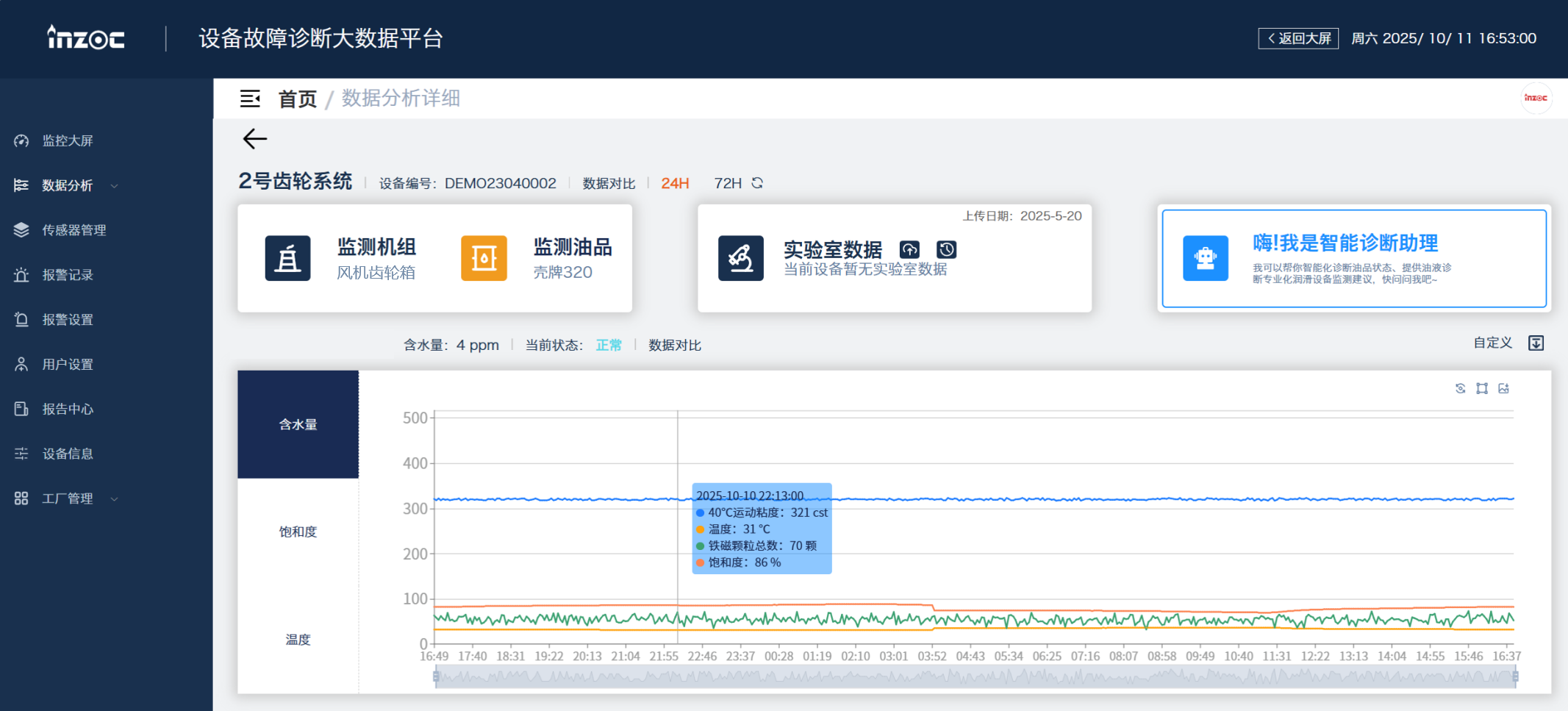 智能化齒輪箱油液監(jiān)測系統(tǒng)：如何減少維護成本與故障風(fēng)險 圖3