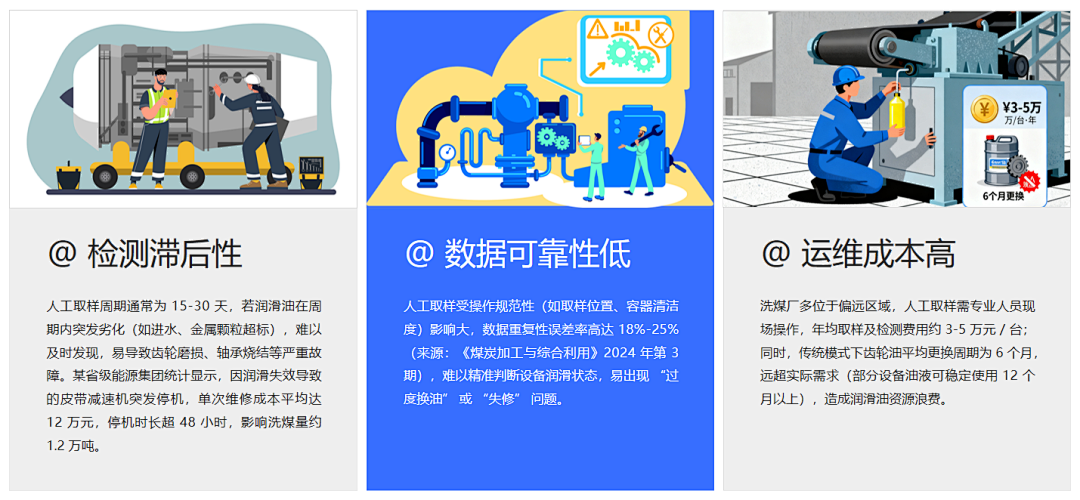 洗煤廠案例：皮帶減速機(jī)上線油液監(jiān)測裝置，構(gòu)建潤滑運(yùn)維閉環(huán)保障 圖1.png