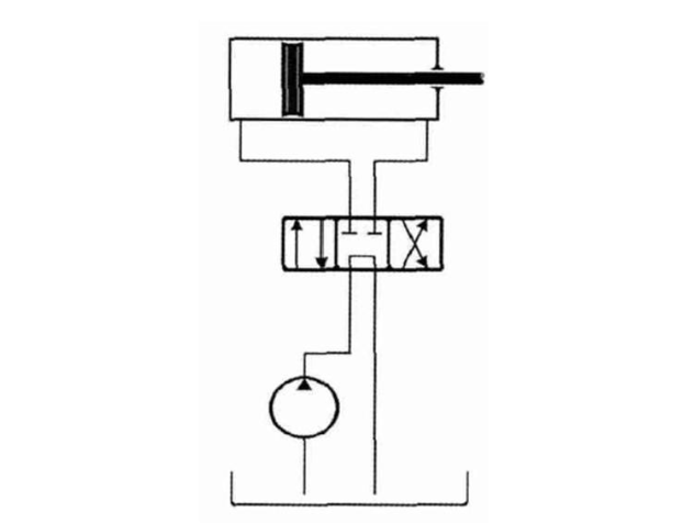 如何做好泵車的閉式液壓系統(tǒng)和開式液壓系統(tǒng)的油液在線監(jiān)測?